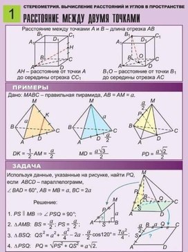 Обложка для материала расстояние между точками