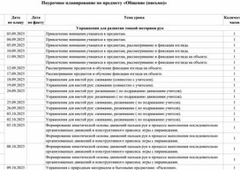 Обложка для материала Поурочное планирование по программе 6.4 для 1 класса