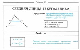 Обложка для материала Геометрия_в_таблицах._7-11_классы