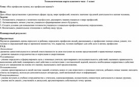 Обложка для материала карта классного часа