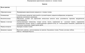 Формирование практических навыков по  технике чтения.Занятие