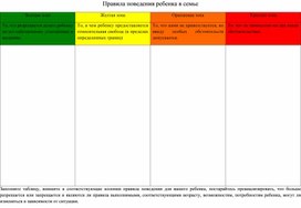 Для психолога