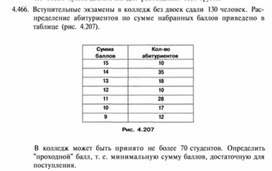 Материал по информатике задание и упражнения по Excel