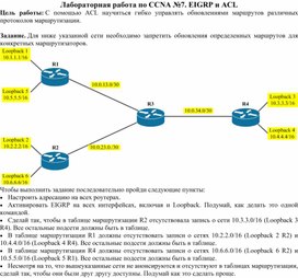 Обложка для материала Лабораторная работа по CCNA №7. EIGRP и ACL