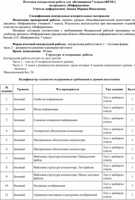 Обложка для материала Итоговая контрольная работа по информатике для 7 класса (2 варианта, спецификация, ключи)