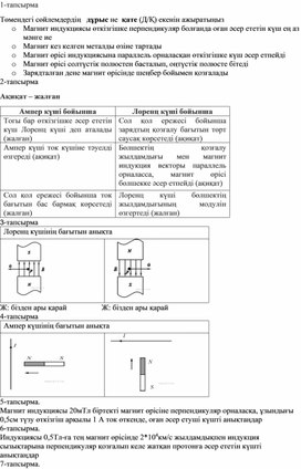 Обложка для материала 10 сынып дидактика