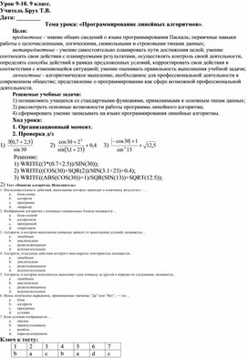 Обложка для материала Программировние линейных алгоритмов. Продолжение.