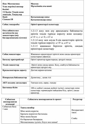 1СТеңдік және теңсіздік_Әріпті өрнектерді салыстыру_ҚЫСҚА МЕРЗІМДІ ЖОСПАР