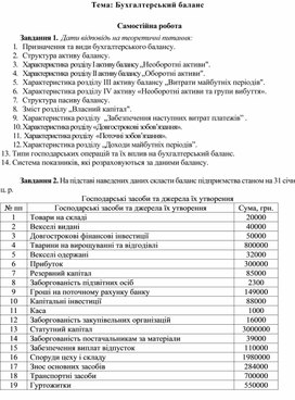 Обложка для материала Тема: Бухгалтерський баланс  Самостійна робота