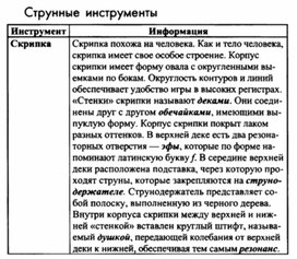 Обложка для материала Музыкальная литература в таблицах