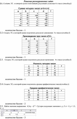 Обложка для материала Табличный процессор Microsoft Excel