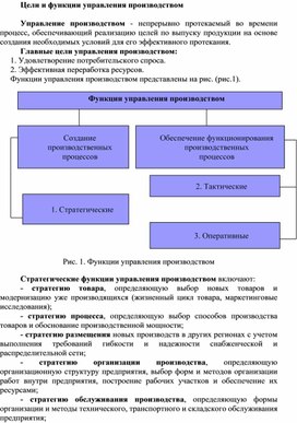 Цели и функции управления производством