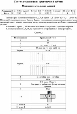 ВПР по математике. 4 класс. Вариант 1.