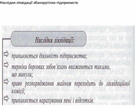 Обложка для материала Наслідки ліквідації збанкрутілих підприємств