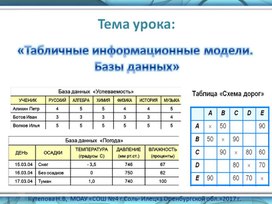 Обложка для материала ТИМ. ЬД