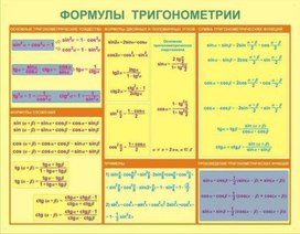 Обложка для материала формулы тригонометрии