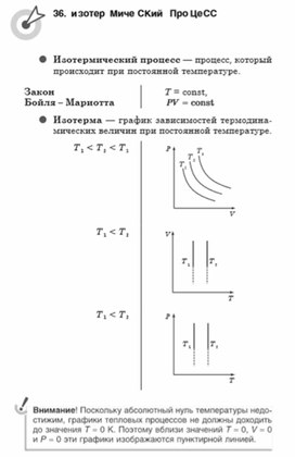 Обложка для материала Материалы физика по ОГЭ и ЕГЭ