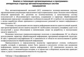 Обложка для материала Анализ и типизация организационных и программно-аппаратных структур.docx