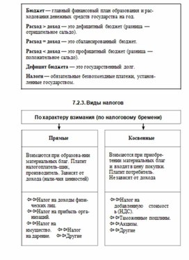 Обложка для материала Обществознание и история_теории_в_схеме_и_табл83
