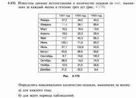 Материал по информатике задание и упражнения по Excel