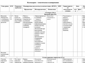 КТП по литературному чтению 3 класс, УМК школа России