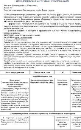 Обложка для материала Технологическая карта урока русского языка в 7 классе по теме "Понятие о причастии"