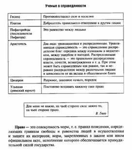 Обложка для материала Обществознание_в_схеме_123