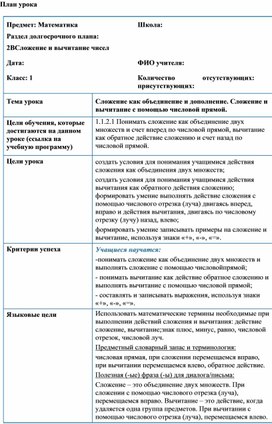 1ССложение и вычитание с помощью числовой прямой.  КРАТКОСРОЧНЫЙ ПЛАН