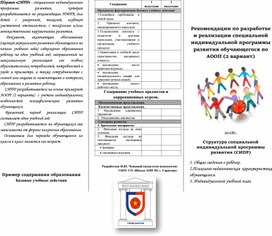 Обложка для материала Реализация СИПР. Вариант 9.2