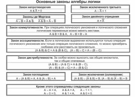 По информатике