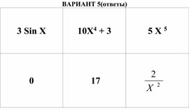 Ответы на вариант №3 "Лото "Производная".