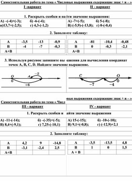 Самостоятельная работа по математике на тему "Числовые выражения содержащие знаки + и -" (6 класс. по учебнику Зубарева, Мордкович)