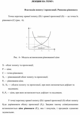 Обложка для материала ЛЕКЦИЯ НА ТЕМУ:   Взаємодія попиту і пропозиції. Ринкова рівновага