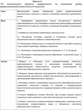 Фрагмент  ТК методического тренинга, направленного на повышение уровня профессиональной компетентности педагогов.