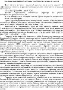 Обложка для материала Аналитическая справка о состоянии внеурочной деятельности в школе