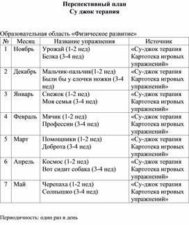 Обложка для материала Планирование су ждок терапии