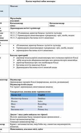 Обложка для материала 1 Дерекқордың негізгі түсініктері Жоспар