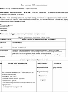 Тема: « Пузырь, соломинка и лапоть» Пересказ сказки.