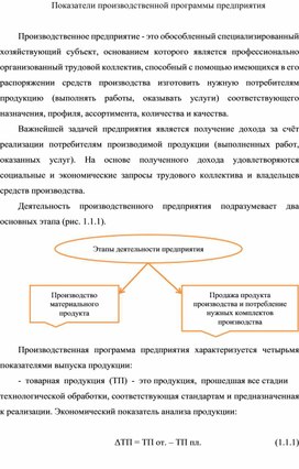 Обложка для материала Показатели производственной программы предприятия