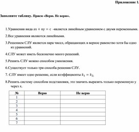 Обложка для материала 7. Дидактический материал. Приложение 1. Вариант 2