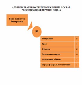 Обложка для материала материал по истории