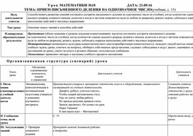 Математика