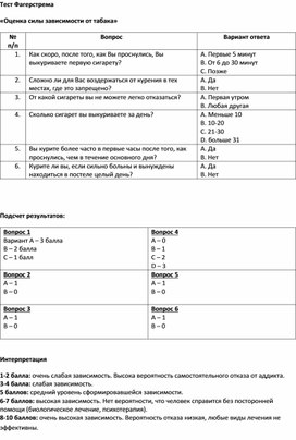 Тест никотиновой зависимости фагерстрема. Оценка степени никотиновой зависимости тест Фагерстрема. Тест Фагерстрема на определение никотиновой зависимости. Тест Фагерстрема. По тесту Фагерстрема.