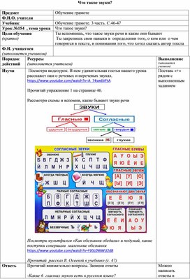 Обучение грамоте. Что такое звуки?