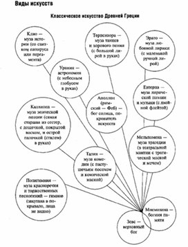 Обложка для материала Обществознание_в_схеме_и_таблице_40