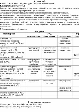 Обложка для материала Конспект урока английского языка по теме "Откуда ты?"