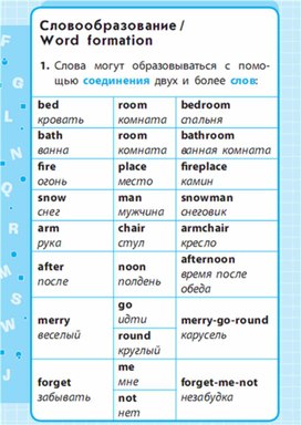 Обложка для материала Английский язык 1-4 классы в схемах и таблицах