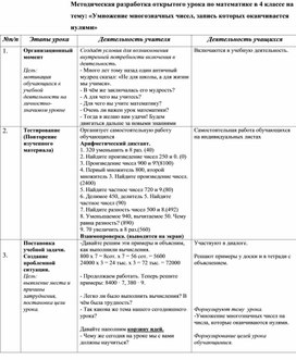 Методическая разработка открытого урока по математике в 4 классе на тему: «Умножение многозначных чисел, запись которых оканчивается нулями»