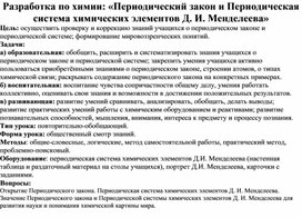 Обложка для материала химия