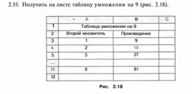 Обложка для материала Материал по информатике для уроков по Excel